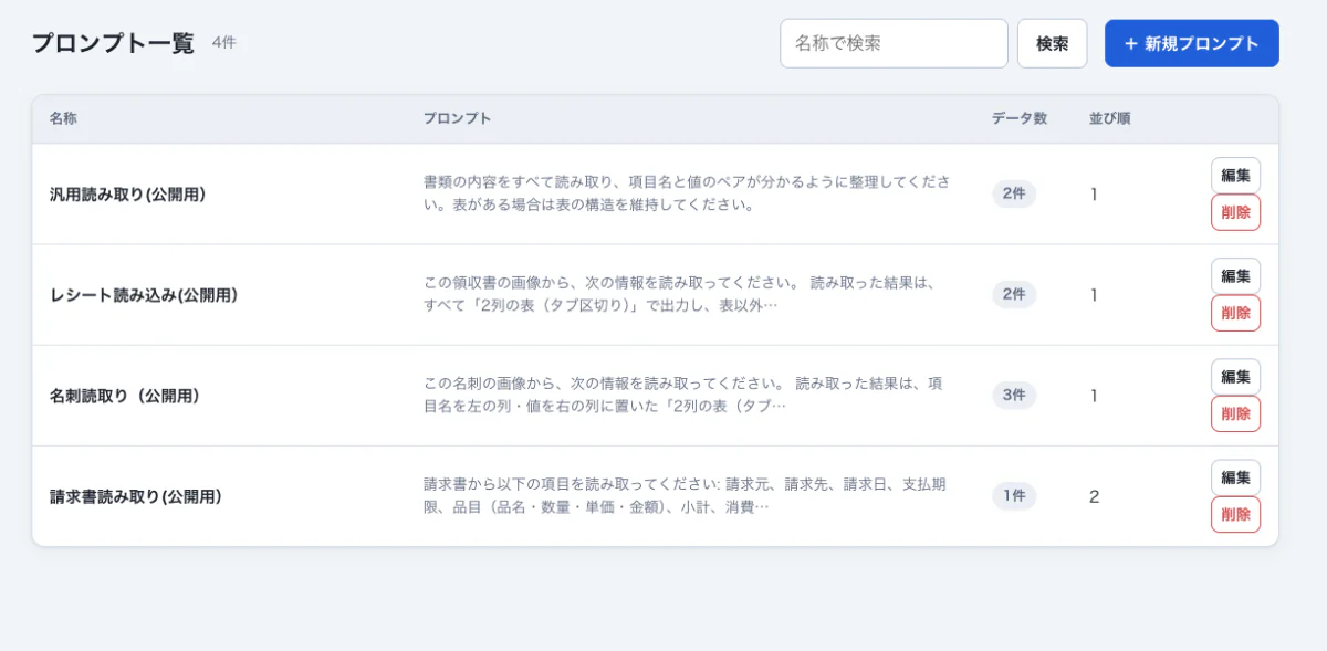 AIOCRのプロンプト管理画面。読み取り用プロンプトの一覧